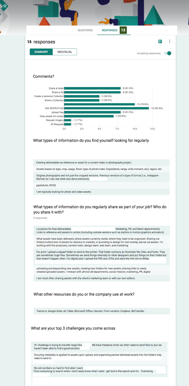 Digital Asset Management Software - Implementation Survey