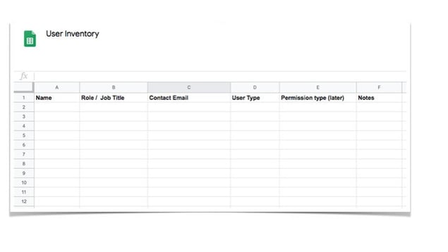 Digital Asset Management Software - User Inventory