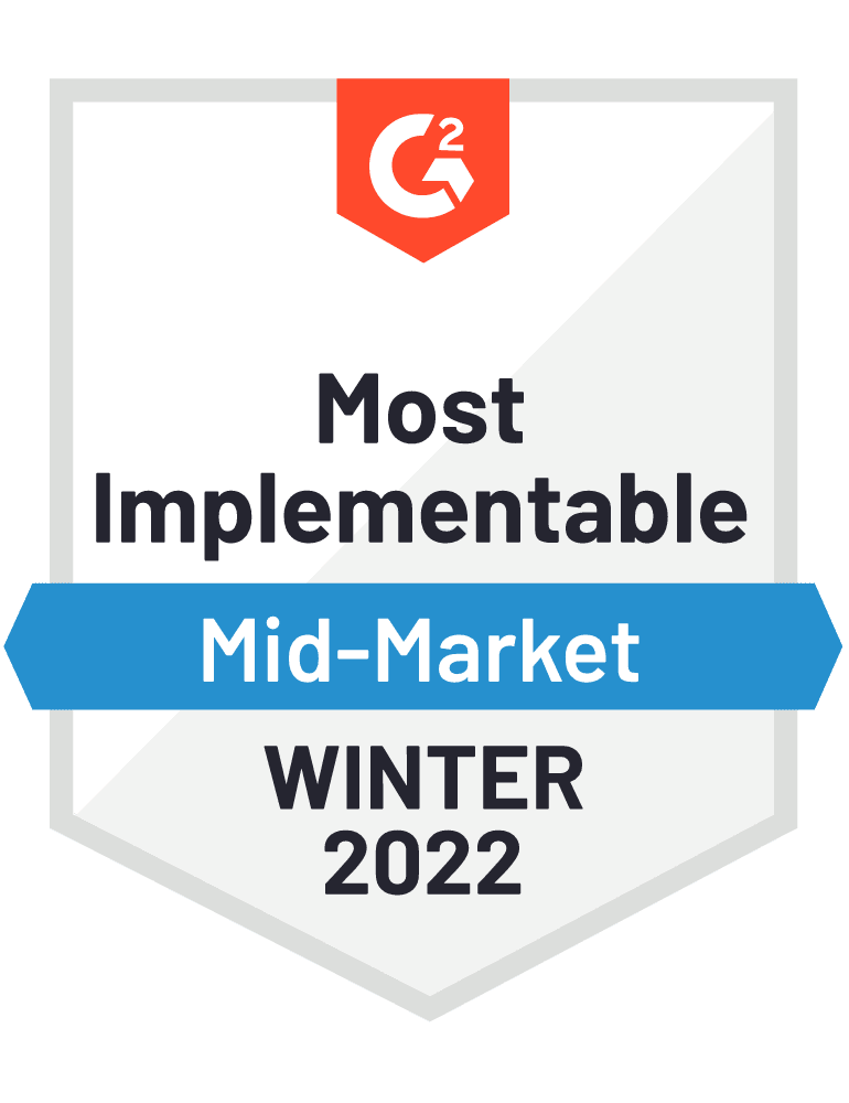 DigitalAssetManagement_MostImplementable_Mid-Market_Total