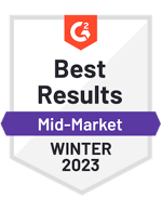 DigitalAssetManagement_BestResults_Mid-Market_Total