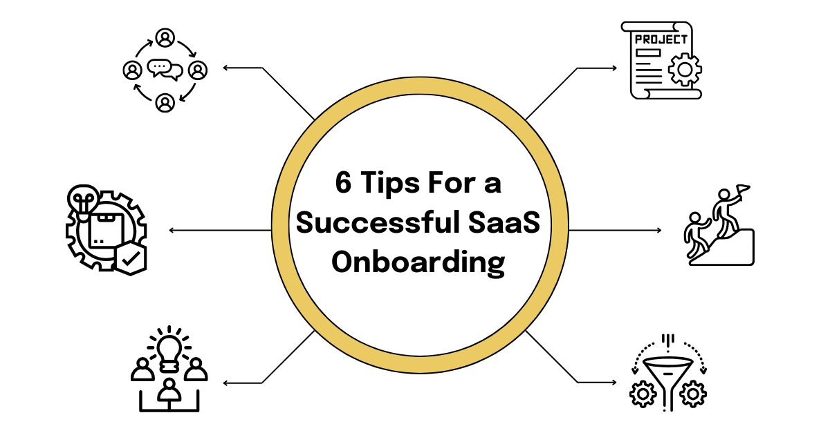 Pro Tips For SaaS Onboarding