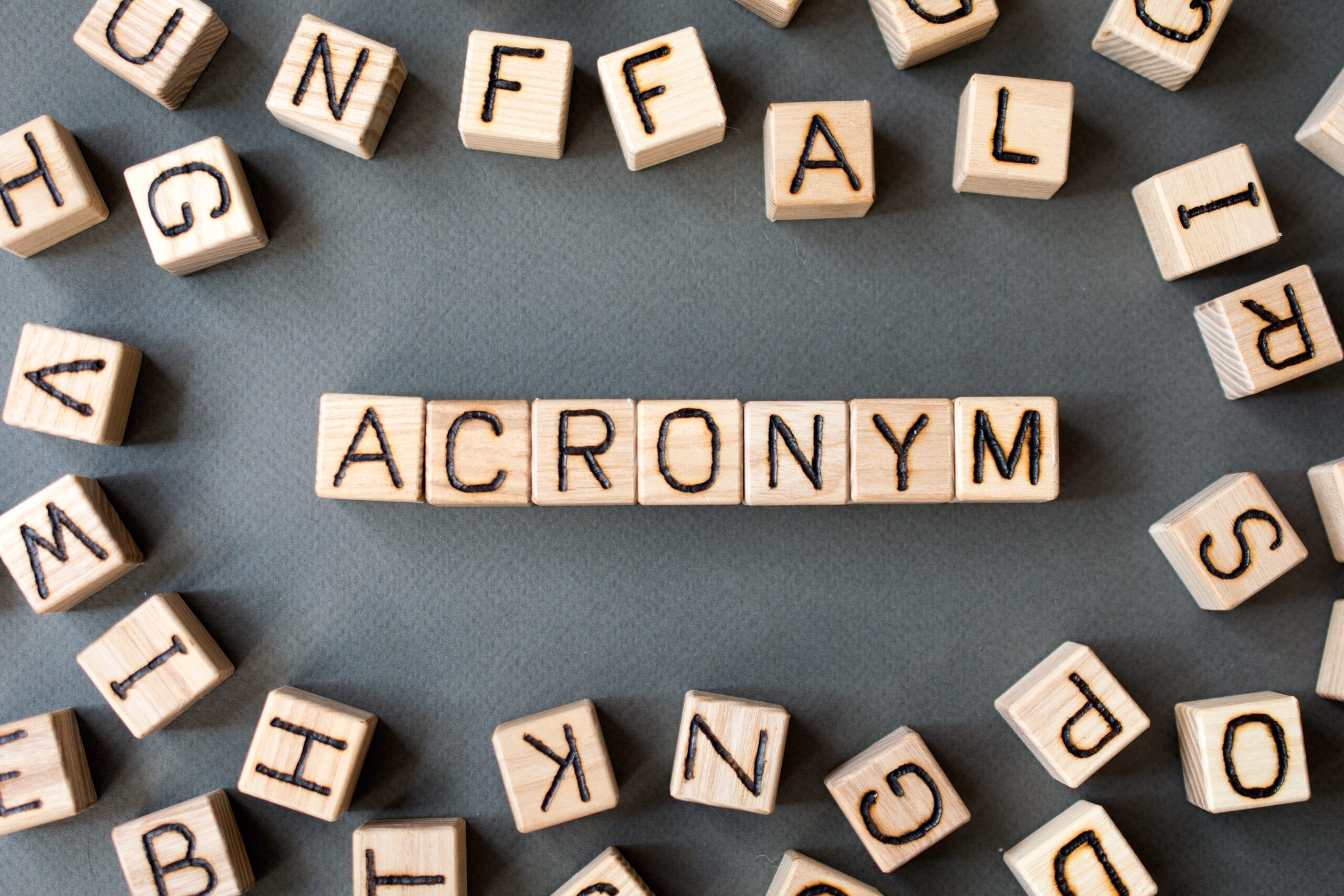 Acronyms 101: Essential Definitions for Tech and Marketing￼￼￼￼￼￼