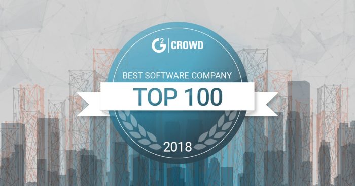 Image Relay Ranked as the #3 Small Software Company
